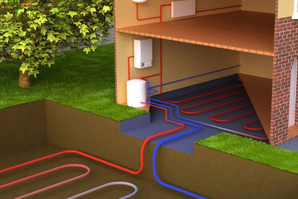 Image of a ground source heat pump system with blue cold pipes and red warm pipes, showing the layout of the pipes, radiators, and boiler.